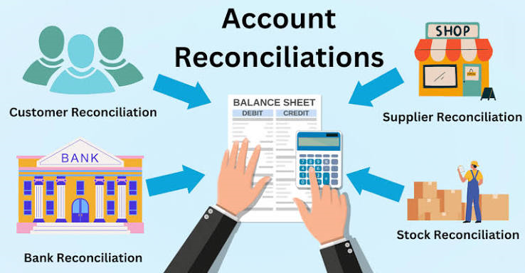 Payment Reconciliation for Nigerian Merchants: Why Your Paystack Balance Never Matches Your Bank Account