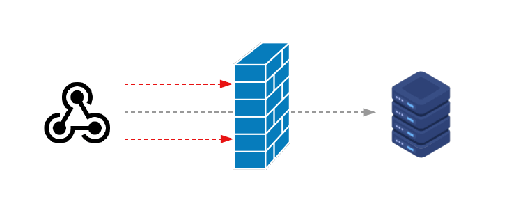 Webhook Security Best Practices for Nigerian Payment Integrations: What Most Developers Get Wrong